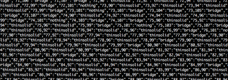 a mess of json